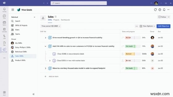 อธิบาย Microsoft Power BI:คุณลักษณะ คุณประโยชน์ และวิธีการเริ่มต้นใช้งาน 