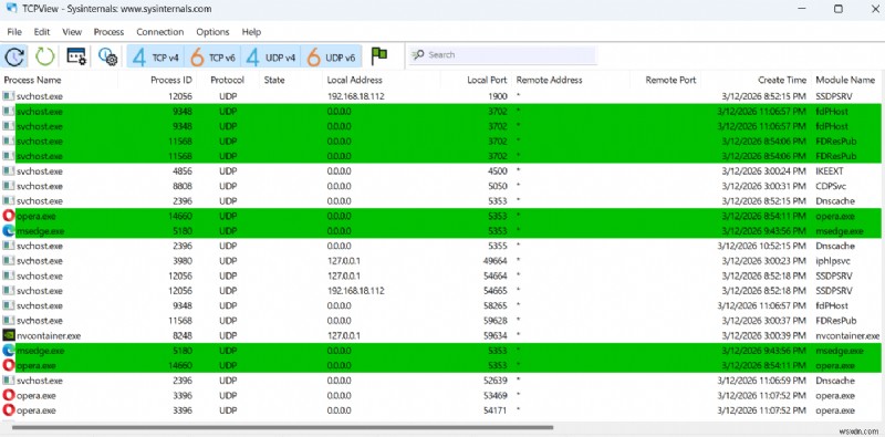 วิธีเปิดเผยว่าแอพใดกำลังใช้พอร์ต Windows ของคุณ 