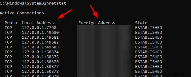 Master Netstat:คำแนะนำทีละขั้นตอนในการตรวจสอบพอร์ตและการเชื่อมต่อเครือข่าย