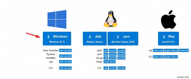 คำแนะนำทีละขั้นตอน:การติดตั้ง Visual Studio Code บน Windows 