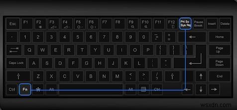 วิธีแก้ไขหน้าจอพิมพ์ไม่ทำงานบน Windows 11/10 – 8 โซลูชั่นที่ได้รับการพิสูจน์แล้ว 