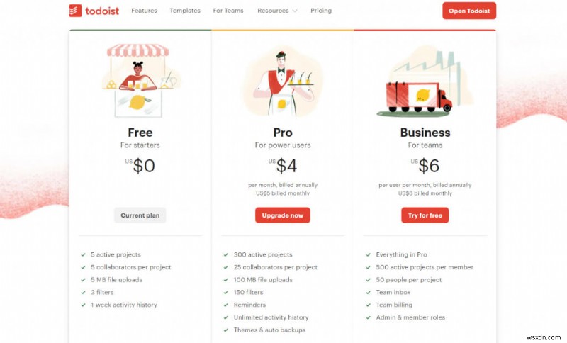 Todoist กับ Microsoft To Do:การเลือกตัวจัดการงานที่ดีที่สุดสำหรับเวิร์กโฟลว์ของคุณ 