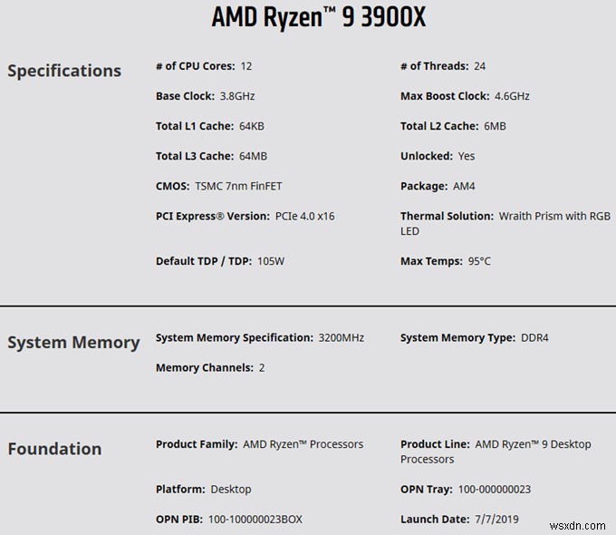 Ryzen 9 3900X กับ Intel Core i9‑9900K:CPU ตัวใดที่ให้ประสิทธิภาพที่เหนือกว่าอย่างแท้จริง 