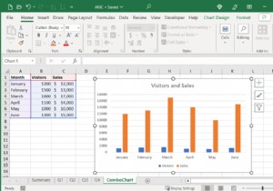 เพิ่มหรือลบแกนทุติยภูมิในแผนภูมิ Excel – คำแนะนำทีละขั้นตอน 