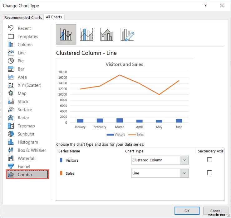 เพิ่มหรือลบแกนทุติยภูมิในแผนภูมิ Excel – คำแนะนำทีละขั้นตอน 