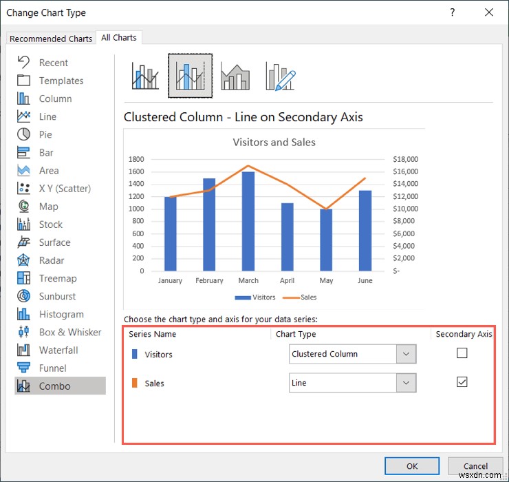 เพิ่มหรือลบแกนทุติยภูมิในแผนภูมิ Excel – คำแนะนำทีละขั้นตอน 