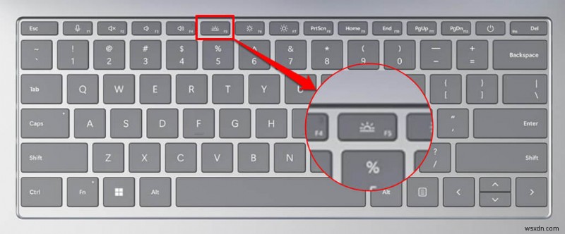 การปรับแสงพื้นหลังของคีย์บอร์ดบน Surface Laptop:คู่มือฉบับย่อ 