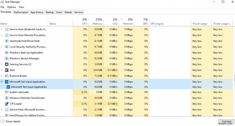 คำอธิบาย Microsoft TextInputHost.exe:วัตถุประสงค์ ผลกระทบ และการแก้ไข 