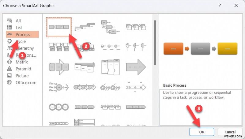 การเรียนรู้ผังงานใน PowerPoint:คำแนะนำทีละขั้นตอน 