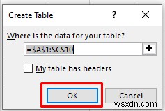 เพิ่มแถวผลรวมลงในแผ่นงาน Excel ของคุณ—ขั้นตอนง่ายๆ เพื่อการสรุปที่แม่นยำ 