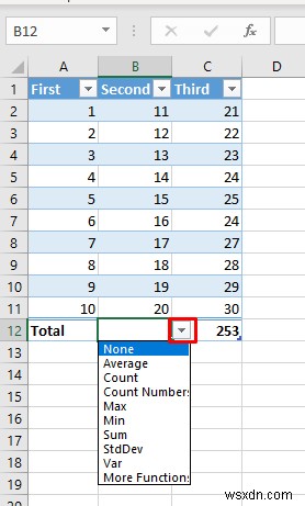 เพิ่มแถวผลรวมลงในแผ่นงาน Excel ของคุณ—ขั้นตอนง่ายๆ เพื่อการสรุปที่แม่นยำ 