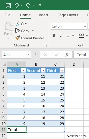 เพิ่มแถวผลรวมลงในแผ่นงาน Excel ของคุณ—ขั้นตอนง่ายๆ เพื่อการสรุปที่แม่นยำ 