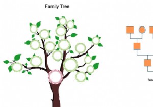 สร้าง Genogram ใน Microsoft Word:คำแนะนำทีละขั้นตอน 