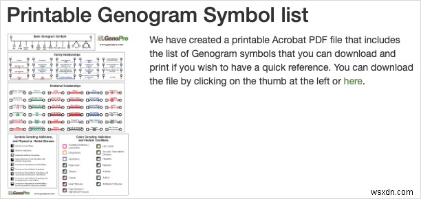 สร้าง Genogram ใน Microsoft Word:คำแนะนำทีละขั้นตอน 