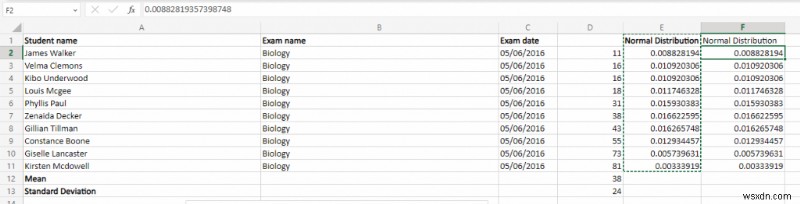 ทำความเข้าใจเกี่ยวกับการเขียนโค้ดอย่างหนักใน Excel:เมื่อใดและเพราะเหตุใดจึงควรใช้ 