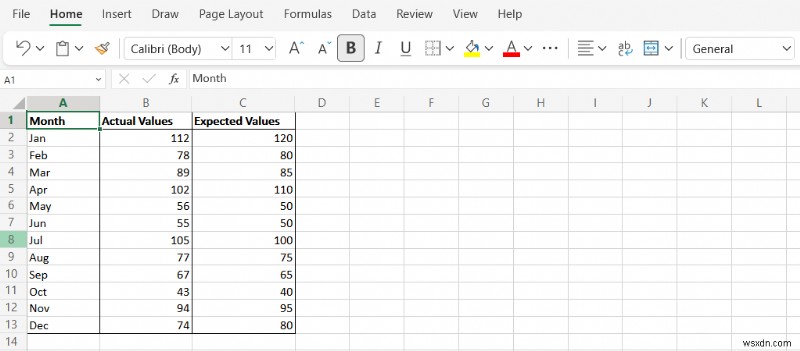 คำนวณข้อผิดพลาดเฉลี่ยกำลังสอง (MSE) ใน Excel:คำแนะนำทีละขั้นตอน 