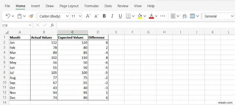คำนวณข้อผิดพลาดเฉลี่ยกำลังสอง (MSE) ใน Excel:คำแนะนำทีละขั้นตอน 