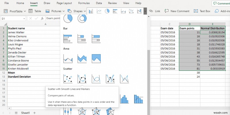 สร้างแผนภูมิเส้นโค้งระฆังใน Excel:คำแนะนำทีละขั้นตอน 