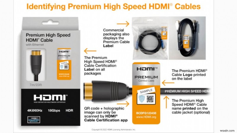 คำแนะนำขั้นสูงสุดเกี่ยวกับประเภทและข้อมูลจำเพาะของสาย HDMI 