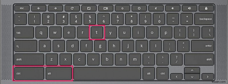 รับรหัสผ่าน Wi-Fi ที่จัดเก็บไว้ใน Chromebook ของคุณอย่างรวดเร็วและปลอดภัย 