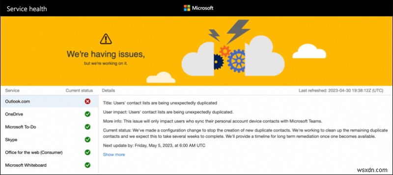แก้ไข Microsoft 365 ประสิทธิภาพช้า:คู่มือการแก้ไขและแก้ไขปัญหาด่วน 