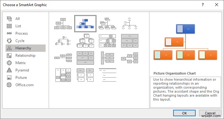 สร้างแผนภูมิต้นไม้ครอบครัวใน Excel:คำแนะนำทีละขั้นตอน 