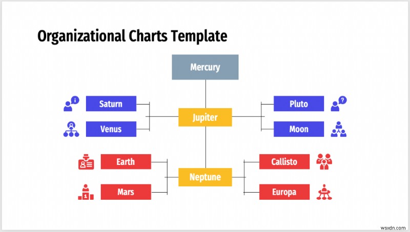 สร้างแผนภูมิองค์กรแบบมืออาชีพใน Word, Excel และ PowerPoint – คำแนะนำทีละขั้นตอน 