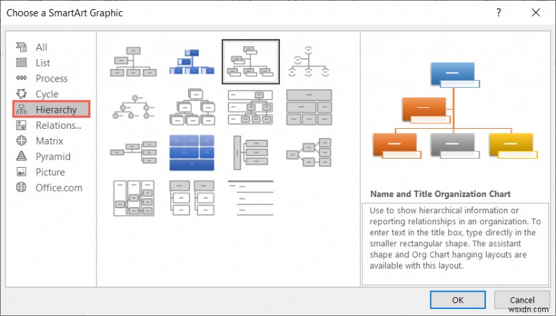 สร้างแผนภูมิองค์กรแบบมืออาชีพใน Word, Excel และ PowerPoint – คำแนะนำทีละขั้นตอน 