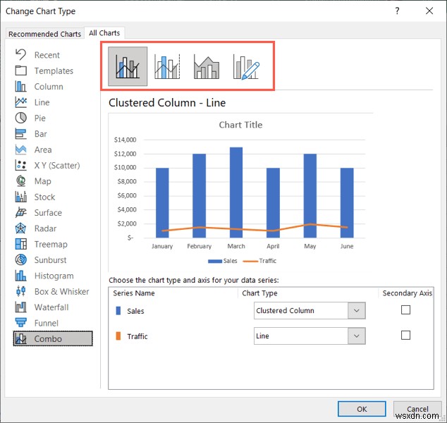 การเรียนรู้แผนภูมิผสมใน Excel:คำแนะนำทีละขั้นตอน 