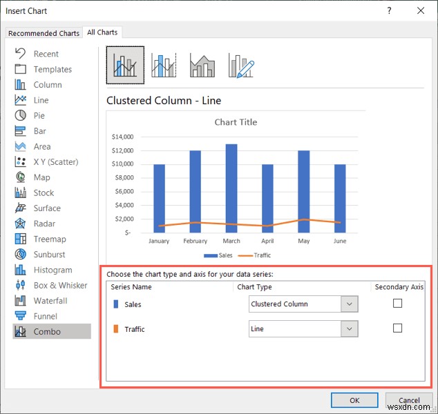 การเรียนรู้แผนภูมิผสมใน Excel:คำแนะนำทีละขั้นตอน 