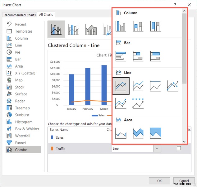 การเรียนรู้แผนภูมิผสมใน Excel:คำแนะนำทีละขั้นตอน 
