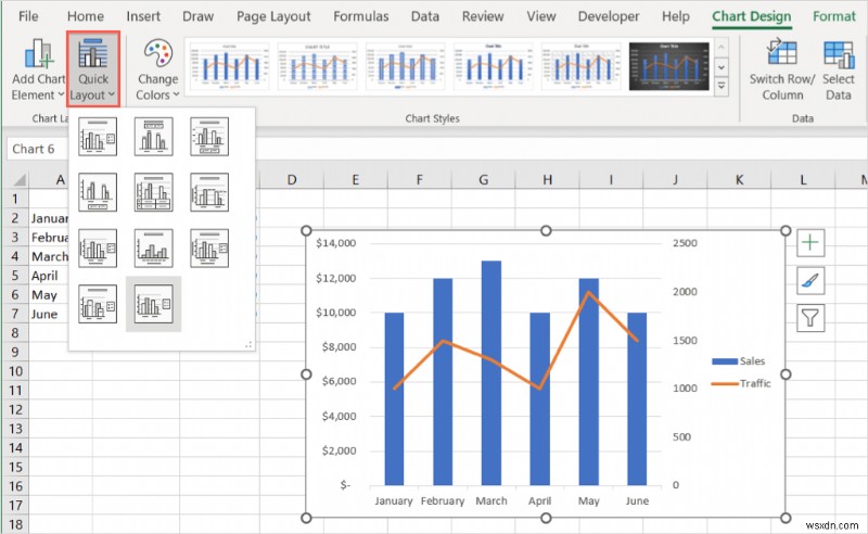การเรียนรู้แผนภูมิผสมใน Excel:คำแนะนำทีละขั้นตอน 