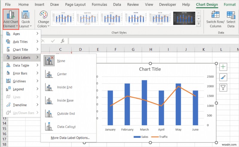 การเรียนรู้แผนภูมิผสมใน Excel:คำแนะนำทีละขั้นตอน 