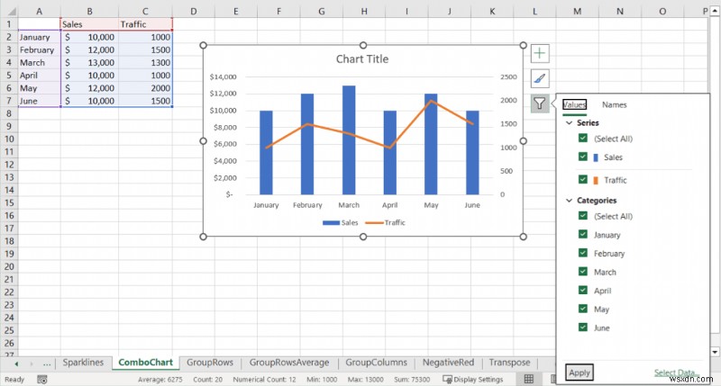 การเรียนรู้แผนภูมิผสมใน Excel:คำแนะนำทีละขั้นตอน 