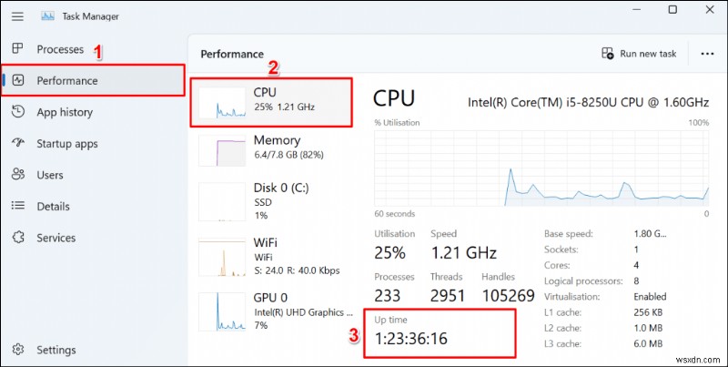 ตรวจสอบเวลาทำงานของพีซี Windows 11 ของคุณอย่างรวดเร็วด้วยตัวจัดการงาน พร้อมรับคำสั่ง และ PowerShell 