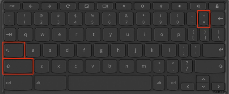 10 วิธีอันทรงพลังในการเพิ่มผลผลิตบน Chromebook ของคุณ 