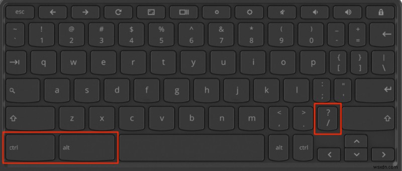 10 วิธีอันทรงพลังในการเพิ่มผลผลิตบน Chromebook ของคุณ 