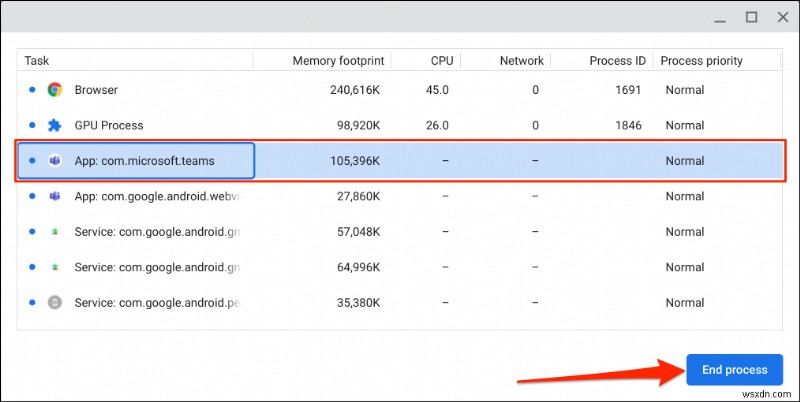 เชี่ยวชาญ Chromebook ของคุณ:ขั้นตอนง่ายๆ ในการเข้าถึง Task Manager ในตัว 