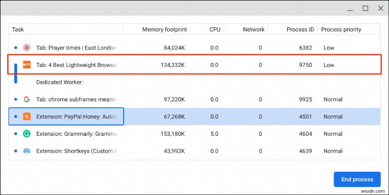 เชี่ยวชาญ Chromebook ของคุณ:ขั้นตอนง่ายๆ ในการเข้าถึง Task Manager ในตัว 