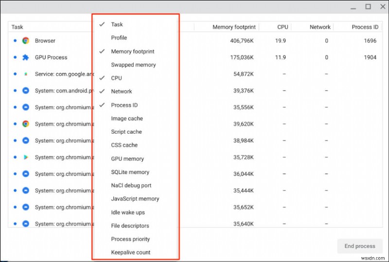 เชี่ยวชาญ Chromebook ของคุณ:ขั้นตอนง่ายๆ ในการเข้าถึง Task Manager ในตัว 