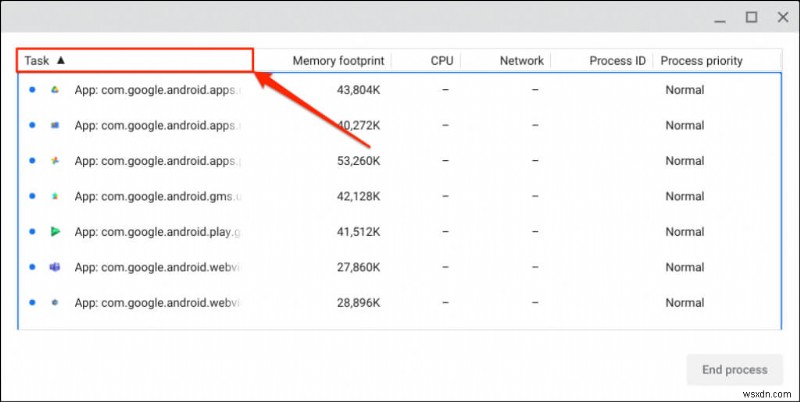 เชี่ยวชาญ Chromebook ของคุณ:ขั้นตอนง่ายๆ ในการเข้าถึง Task Manager ในตัว 