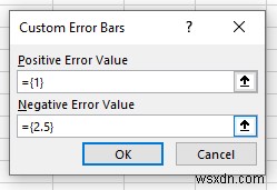 คำแนะนำทีละขั้นตอน:สร้าง Box Plots ใน Excel 365 และ Legacy 
