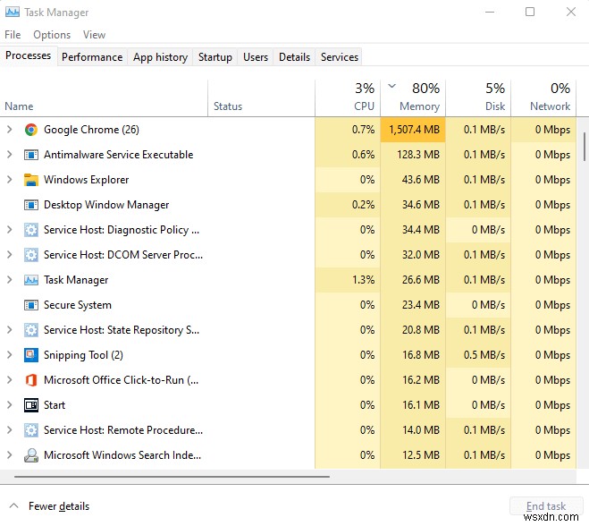 เพิ่มประสิทธิภาพพีซี Windows 11 ของคุณ:8 การแก้ไขที่ได้รับการพิสูจน์แล้วว่าช้า 