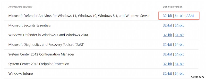วิธีแก้ไขข้อผิดพลาด Windows Update 0x80070643 – 10 โซลูชั่นที่ได้รับการพิสูจน์แล้ว 