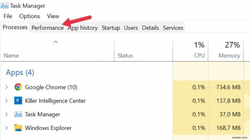 วิธีระบุกราฟิกการ์ดของพีซี Windows 11 ของคุณ—ขั้นตอนง่ายๆ เพื่อความแม่นยำ 