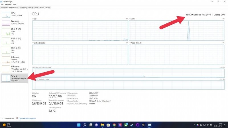 วิธีระบุกราฟิกการ์ดของพีซี Windows 11 ของคุณ—ขั้นตอนง่ายๆ เพื่อความแม่นยำ 