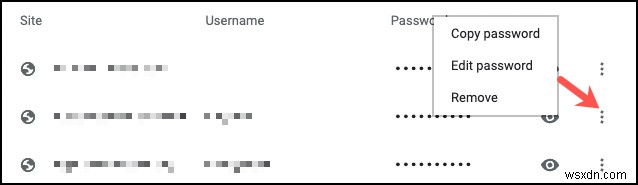 เข้าถึงรหัสผ่านที่บันทึกไว้ของคุณได้อย่างง่ายดายใน Google Chrome บน Windows และ Mac 