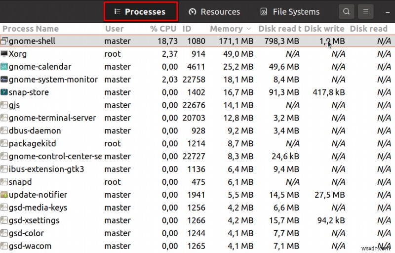 การตรวจสอบหน่วยความจำ Master Linux:6 คำสั่งง่ายๆ เพื่อติดตามการใช้งาน RAM 