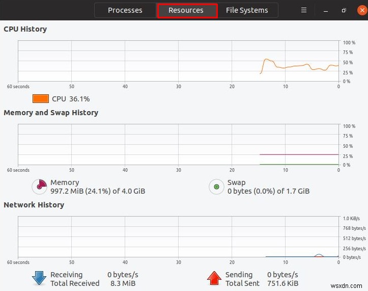 การตรวจสอบหน่วยความจำ Master Linux:6 คำสั่งง่ายๆ เพื่อติดตามการใช้งาน RAM 