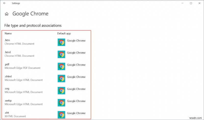 เหตุใดเบราว์เซอร์เริ่มต้นของฉันจึงสลับใน Windows เคล็ดลับการแก้ไขและการป้องกัน 
